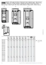 Предварительный просмотр 2 страницы Eaton MMX11 Series Installation Instructions Manual