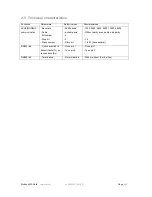 Preview for 6 page of Eaton Modbus MS Card User Manual