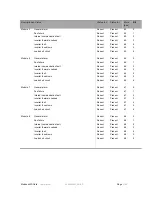 Предварительный просмотр 31 страницы Eaton Modbus MS Card User Manual