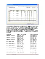 Preview for 14 page of Eaton Moeller DIL-SWD-32-002 Application