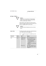 Preview for 29 page of Eaton Moeller SmartWire-Darwin Series Hardware And Engineering