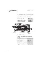 Preview for 88 page of Eaton Moeller SmartWire-Darwin Series Hardware And Engineering