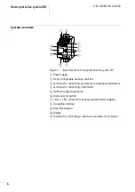 Предварительный просмотр 9 страницы Eaton Moeller ZEV Series Installation Instructions Manual