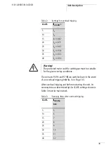 Предварительный просмотр 12 страницы Eaton Moeller ZEV Series Installation Instructions Manual