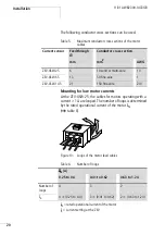 Предварительный просмотр 23 страницы Eaton Moeller ZEV Series Installation Instructions Manual