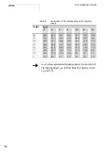 Preview for 39 page of Eaton Moeller ZEV Series Installation Instructions Manual