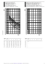 Preview for 3 page of Eaton Moeller ZEV-XSW-820 Installation Manual