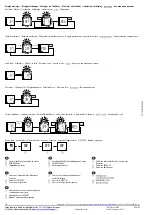 Preview for 6 page of Eaton Moeller ZEV-XSW-820 Installation Manual