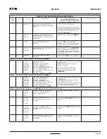 Предварительный просмотр 21 страницы Eaton MP-3000 Instruction Leaflet