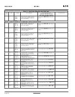 Предварительный просмотр 22 страницы Eaton MP-3000 Instruction Leaflet