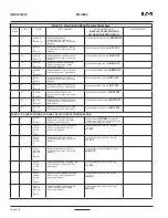 Предварительный просмотр 24 страницы Eaton MP-3000 Instruction Leaflet