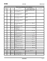 Предварительный просмотр 25 страницы Eaton MP-3000 Instruction Leaflet