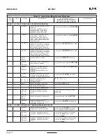 Предварительный просмотр 26 страницы Eaton MP-3000 Instruction Leaflet