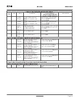 Предварительный просмотр 27 страницы Eaton MP-3000 Instruction Leaflet