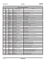 Предварительный просмотр 28 страницы Eaton MP-3000 Instruction Leaflet