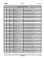 Предварительный просмотр 29 страницы Eaton MP-3000 Instruction Leaflet