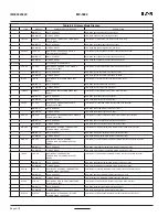 Предварительный просмотр 30 страницы Eaton MP-3000 Instruction Leaflet