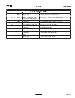 Предварительный просмотр 31 страницы Eaton MP-3000 Instruction Leaflet