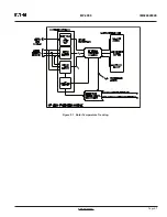 Preview for 71 page of Eaton MP-3000 Instruction Leaflet