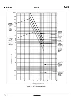 Preview for 72 page of Eaton MP-3000 Instruction Leaflet