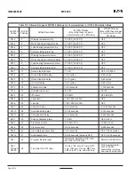 Preview for 80 page of Eaton MP-3000 Instruction Leaflet