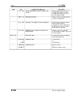 Предварительный просмотр 22 страницы Eaton MP-3000 Manual