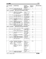 Preview for 25 page of Eaton MP-3000 Manual