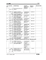 Preview for 31 page of Eaton MP-3000 Manual