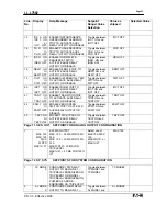 Preview for 33 page of Eaton MP-3000 Manual