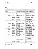 Preview for 37 page of Eaton MP-3000 Manual