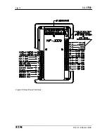 Предварительный просмотр 76 страницы Eaton MP-3000 Manual