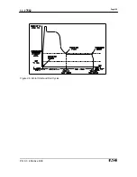 Preview for 105 page of Eaton MP-3000 Manual