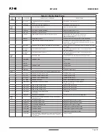 Предварительный просмотр 19 страницы Eaton MP-4000 Instruction Bulletin For Installing, Operating, And Maintaining