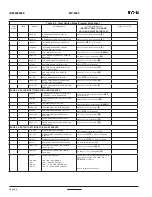 Предварительный просмотр 22 страницы Eaton MP-4000 Instruction Bulletin For Installing, Operating, And Maintaining