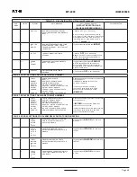 Предварительный просмотр 23 страницы Eaton MP-4000 Instruction Bulletin For Installing, Operating, And Maintaining