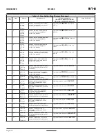 Предварительный просмотр 24 страницы Eaton MP-4000 Instruction Bulletin For Installing, Operating, And Maintaining