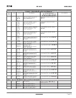 Предварительный просмотр 27 страницы Eaton MP-4000 Instruction Bulletin For Installing, Operating, And Maintaining