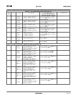 Предварительный просмотр 29 страницы Eaton MP-4000 Instruction Bulletin For Installing, Operating, And Maintaining