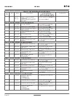 Предварительный просмотр 30 страницы Eaton MP-4000 Instruction Bulletin For Installing, Operating, And Maintaining