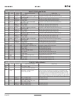 Предварительный просмотр 38 страницы Eaton MP-4000 Instruction Bulletin For Installing, Operating, And Maintaining