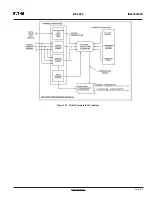 Preview for 83 page of Eaton MP-4000 Instruction Bulletin For Installing, Operating, And Maintaining