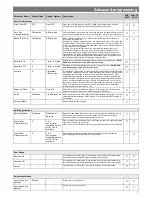 Preview for 7 page of Eaton MPAD-C-A Product Manual