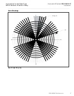 Preview for 27 page of Eaton MPCV Series Instruction Booklet