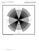 Preview for 30 page of Eaton MPCV Series Instruction Booklet