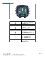 Preview for 2 page of Eaton MRLDS-450 Quick Start Manual