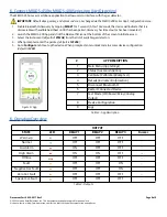 Preview for 8 page of Eaton MRLDS-450 Quick Start Manual