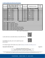 Preview for 9 page of Eaton MRLDS-450 Quick Start Manual