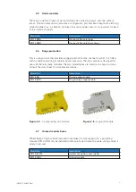 Предварительный просмотр 13 страницы Eaton MTL SUM5 Instruction Manual