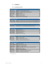 Preview for 39 page of Eaton MTL SUM5 Instruction Manual