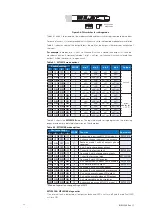 Preview for 30 page of Eaton MTL5500 Series Instruction Manual